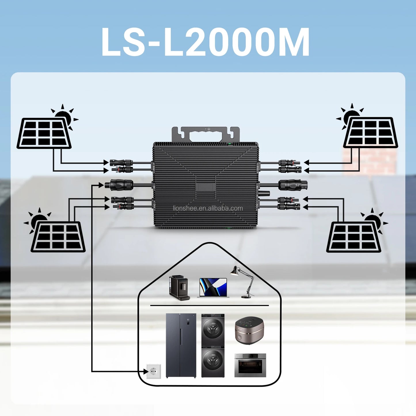 2000 Watts Microinverter 96% Conversion Efficiency 4 MPPT Tracker Grid Tie Solar Inverter for 280W-650W PV Panel