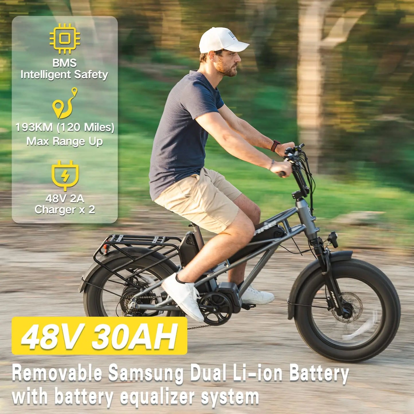 Adults 30MPH 20Inch 4.0" All-Terrain Fat Tire Electric Bicycles 48V Lithium Battery LCD Color Display 7 Speed EBike
