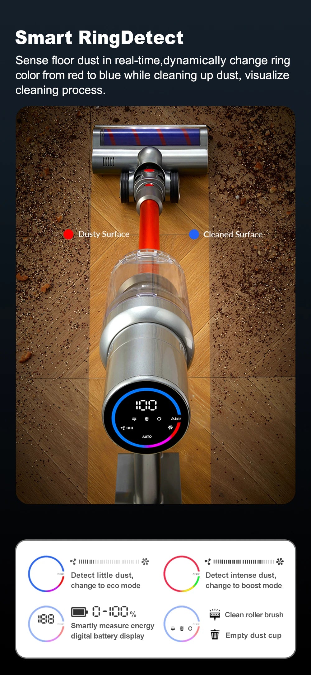 ABIR VC205 Wireless Vacuum Cleaner with LED Screen Multi-function for Floor Clean Carpet Clean Bed Clean Car Clean OEM LOGO