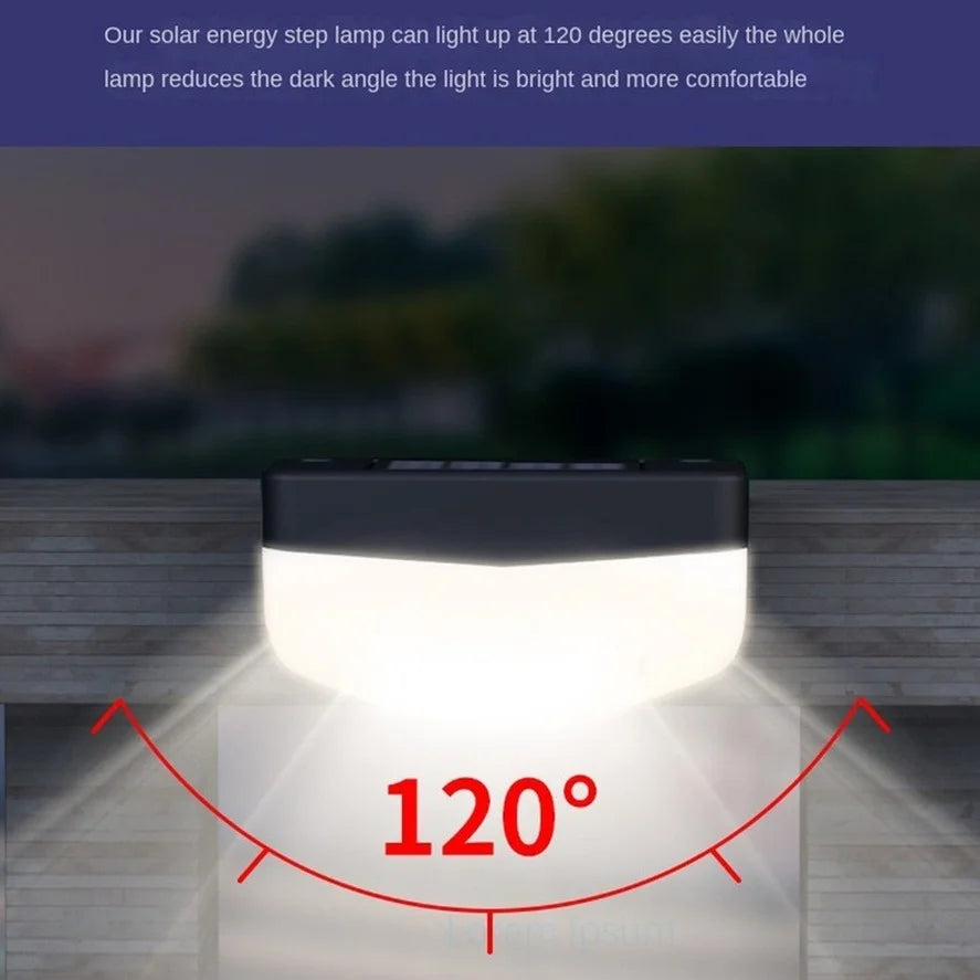 PwwQmm LED Solar Stair Lamp