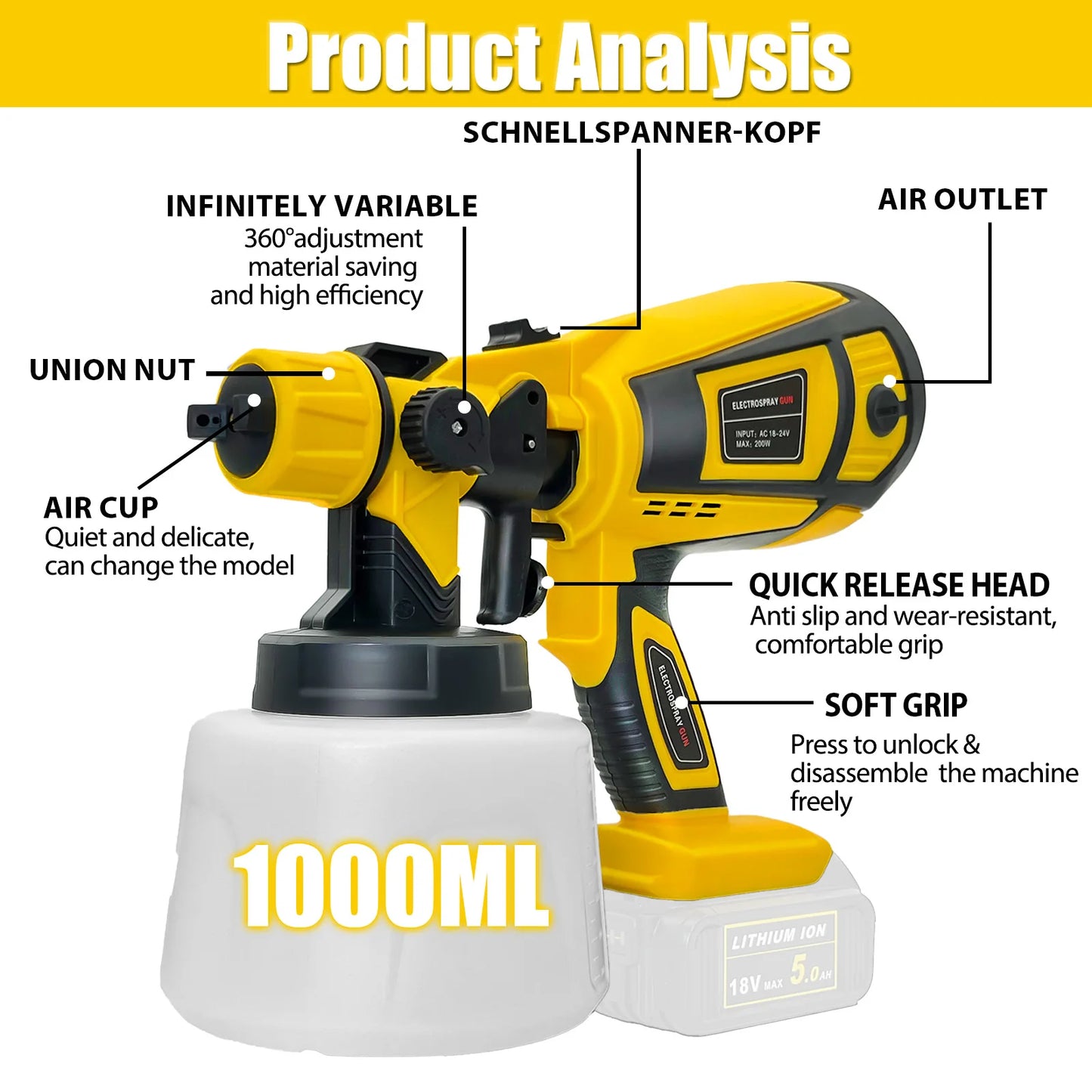 Paint Sprayer Cordless Compatible with DeWalt 18v Battery Powered HVLP Power Spray Gun XR UK(Tool Only)