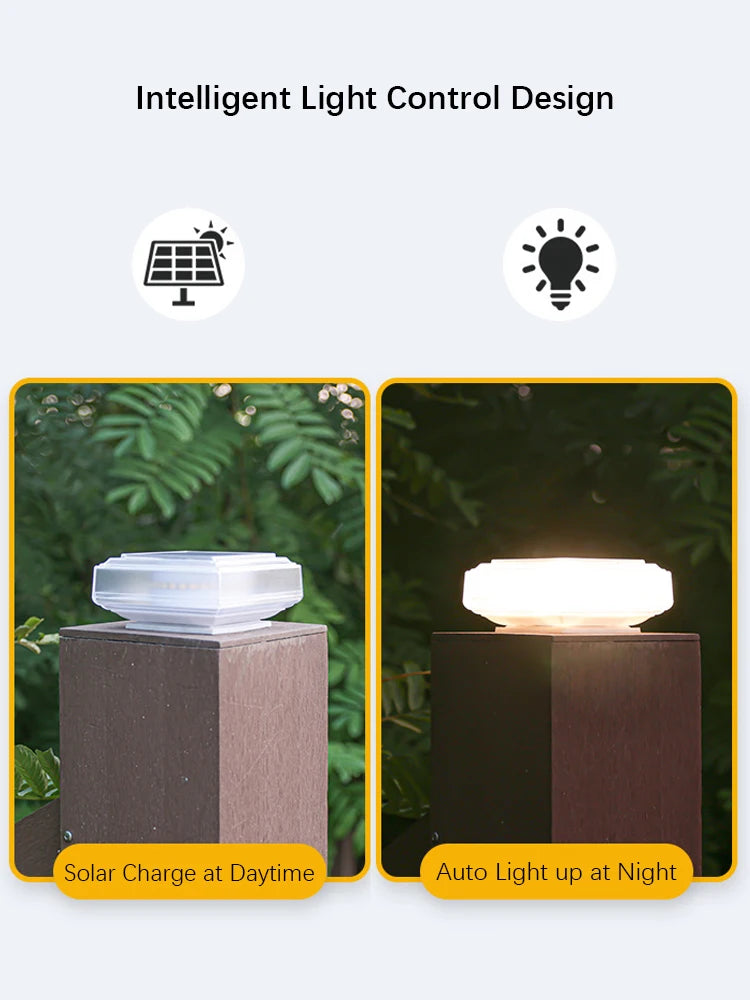 Led Solar Post Caps Lights