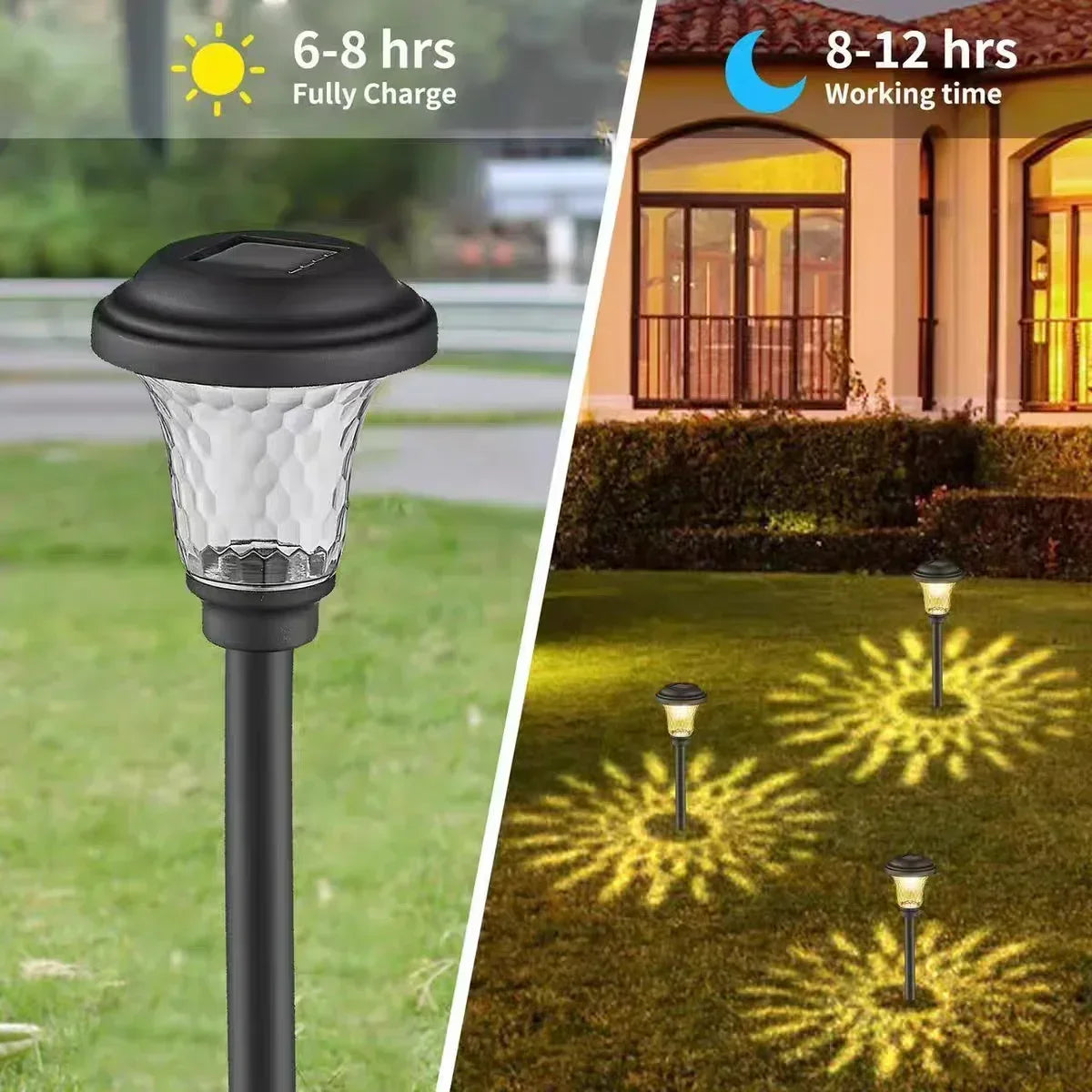 Solar Light Outdoors New Garden Lamps