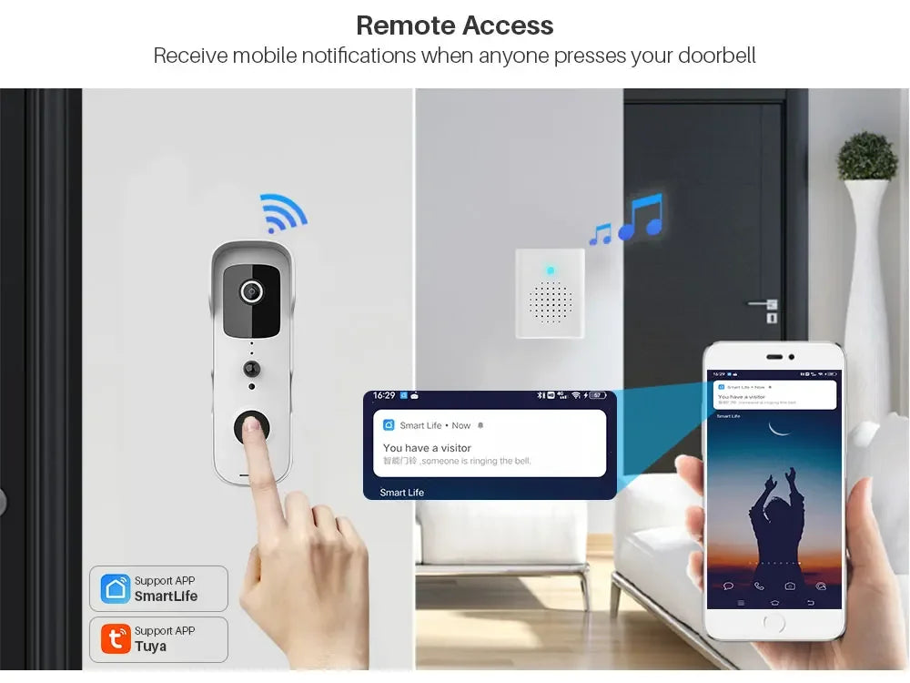 1080P Video Doorbell Camera Tuya Smart WiFi Video Doorbell Amason Alexa IP Camera Two-Way Audio Wireless Home Intercom Door Bell