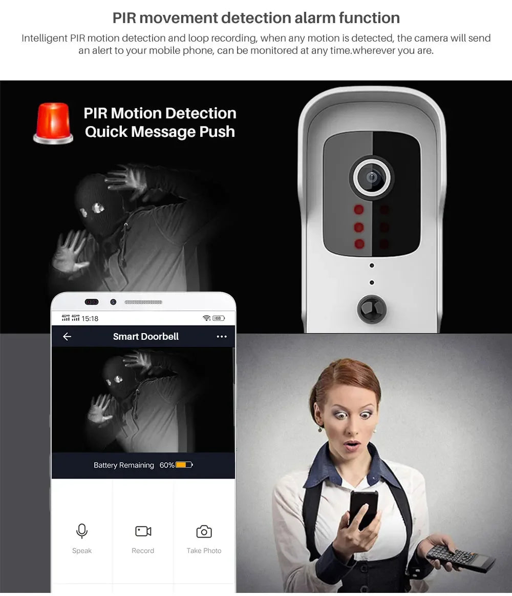 1080P Video Doorbell Camera Tuya Smart WiFi Video Doorbell Amason Alexa IP Camera Two-Way Audio Wireless Home Intercom Door Bell