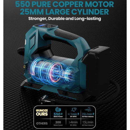 Cordless Car Tyre Inflator Pump Air Compressor Body For Makita 18V Battery Portable Inflatable Pump with LED Digital Display