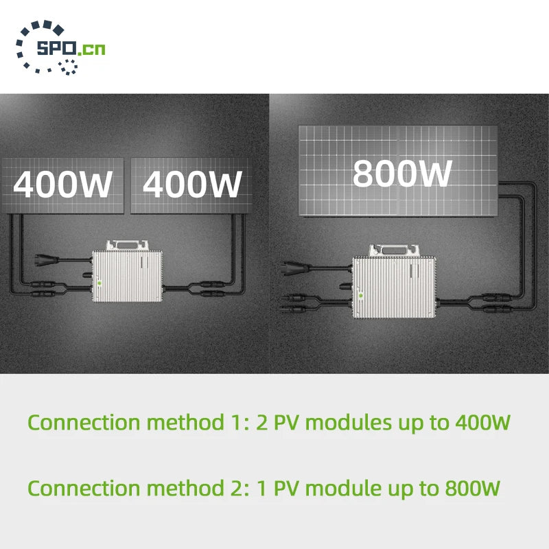700W 800W Micro Solar Power Inverter Built in Wifi Monitoring IP67 Mini Solar Micro Inverter