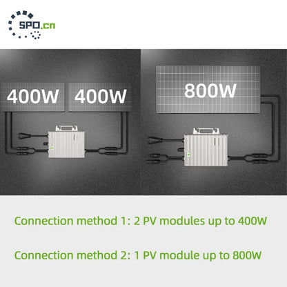 700W 800W Micro Solar Power Inverter Built in Wifi Monitoring IP67 Mini Solar Micro Inverter