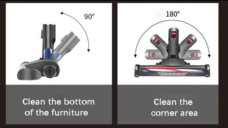 Wireless Handheld Vacuum Cleaner 20kPa Powerful Suction Dual Motor LED Lighting Detachable Battery Cordless Home Dust Cleaner