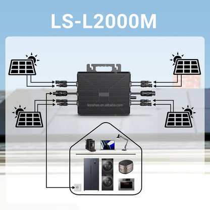2000 Watts Microinverter 96% Conversion Efficiency 4 MPPT Tracker Grid Tie Solar Inverter for 280W-650W PV Panel