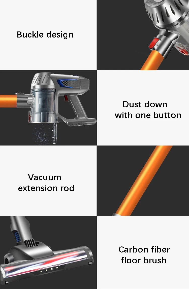 Wireless Handheld Vacuum Cleaner 20kPa Powerful Suction Dual Motor LED Lighting Detachable Battery Cordless Home Dust Cleaner