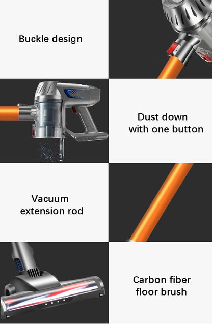 Wireless Handheld Vacuum Cleaner 20kPa Powerful Suction Dual Motor LED Lighting Detachable Battery Cordless Home Dust Cleaner