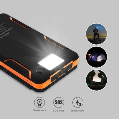 Xiaomi 50000mAh Solar Powerbank Portable Folding Solar Panels Fast Charging Outdoor Camping Waterproof Sun Power For iPhone ﻿