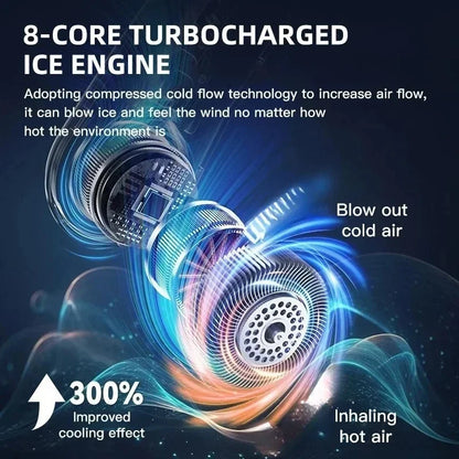 Xiaomi 8000mAh USB Hanging Neck Fan Portable Bladeless Mini Rechargeable Mute LED Digital Display Electric Air Cooler Handheld