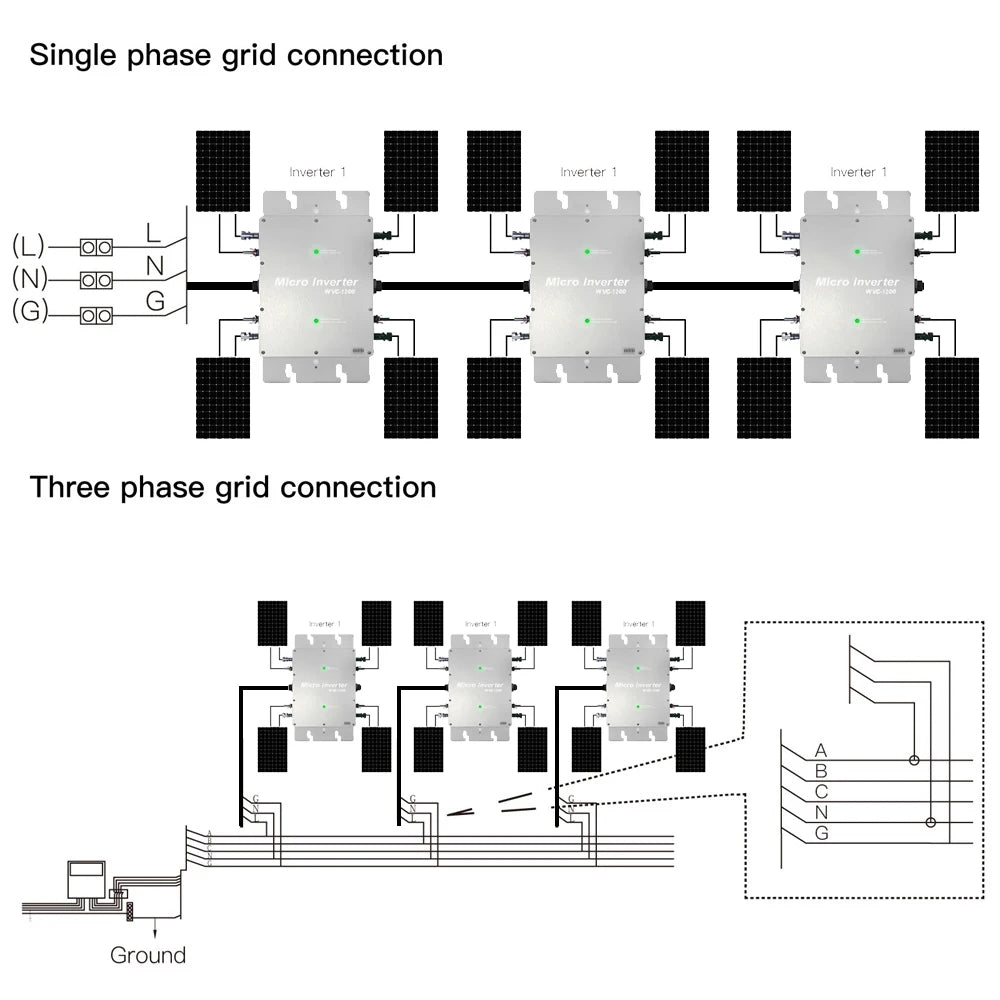 Y&H 1200W MPPT Solar Micro Grid Inverter 120V 230V Auto 28-50VDC Waterproof Grade IP65 Solar Grid Tie Converter