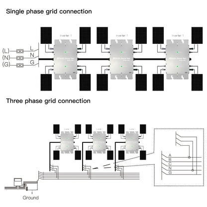 Y&H 1200W MPPT Solar Micro Grid Inverter 120V 230V Auto 28-50VDC Waterproof Grade IP65 Solar Grid Tie Converter