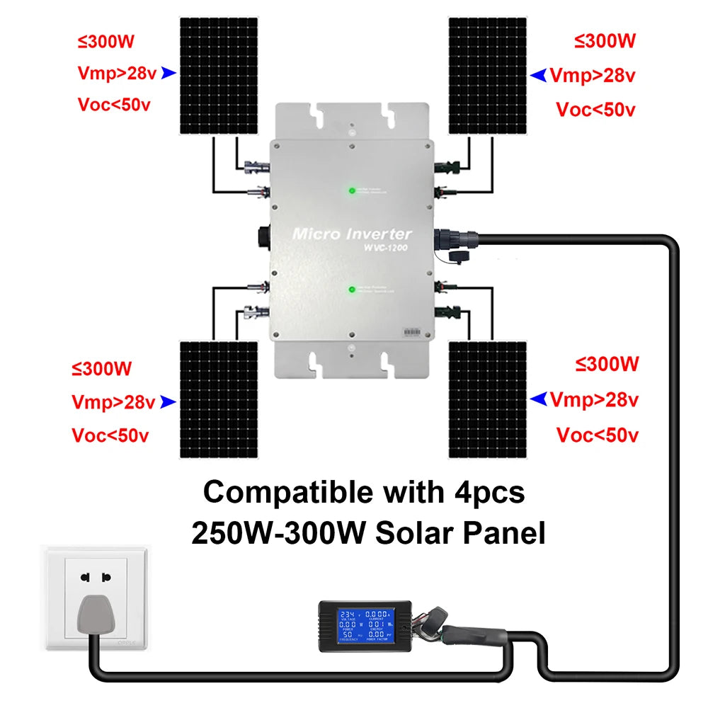 Y&H 1200W MPPT Solar Micro Grid Inverter 120V 230V Auto 28-50VDC Waterproof Grade IP65 Solar Grid Tie Converter