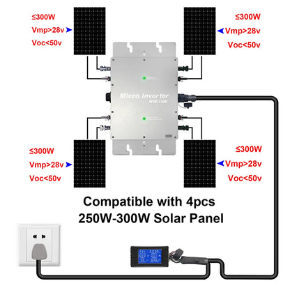 Y&H 1200W MPPT Solar Micro Grid Inverter 120V 230V Auto 28-50VDC Waterproof Grade IP65 Solar Grid Tie Converter