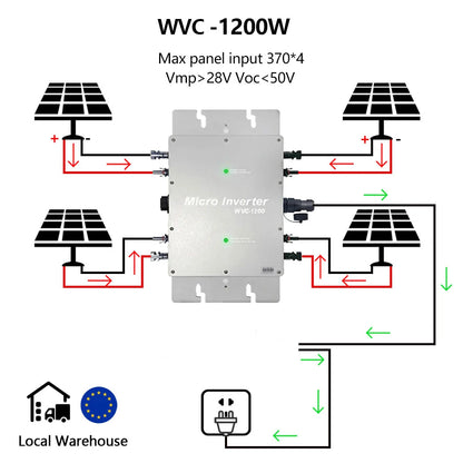 Y&H 1200W MPPT Solar Micro Grid Inverter 120V 230V Auto 28-50VDC Waterproof Grade IP65 Solar Grid Tie Converter