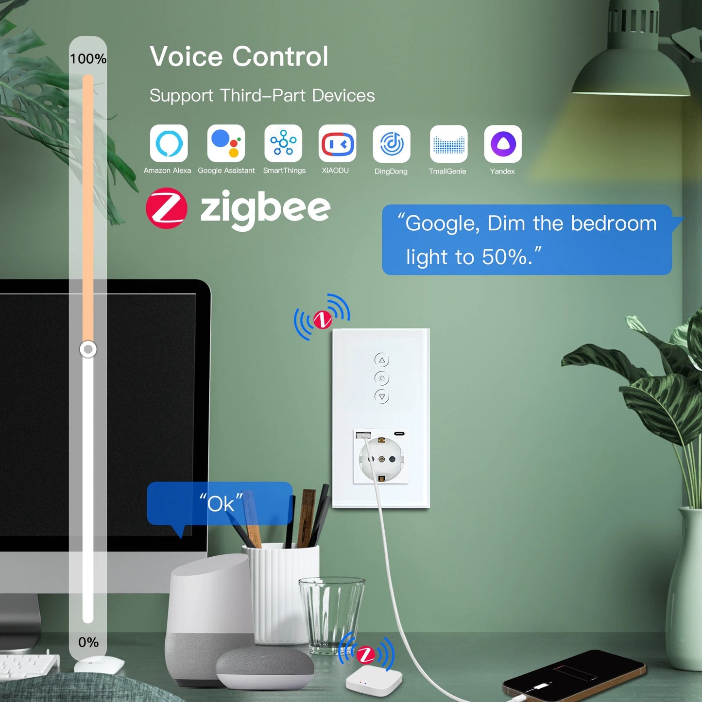 BSEED Zigbee Dimmer Touch Switches Wall Dimmers Tuya Smart Life Alexa Control Plus Normal EU Socket  Type-c USB Ports White