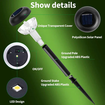 LED Garden Lights Solar Lawn Lamps Pathway Light Waterproof Outdoor Solar Power Lamp Landscape Lighting Yard Decor