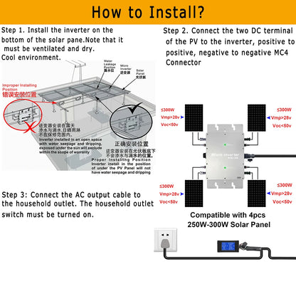 Y&H 1200W MPPT Solar Micro Grid Inverter 120V 230V Auto 28-50VDC Waterproof Grade IP65 Solar Grid Tie Converter